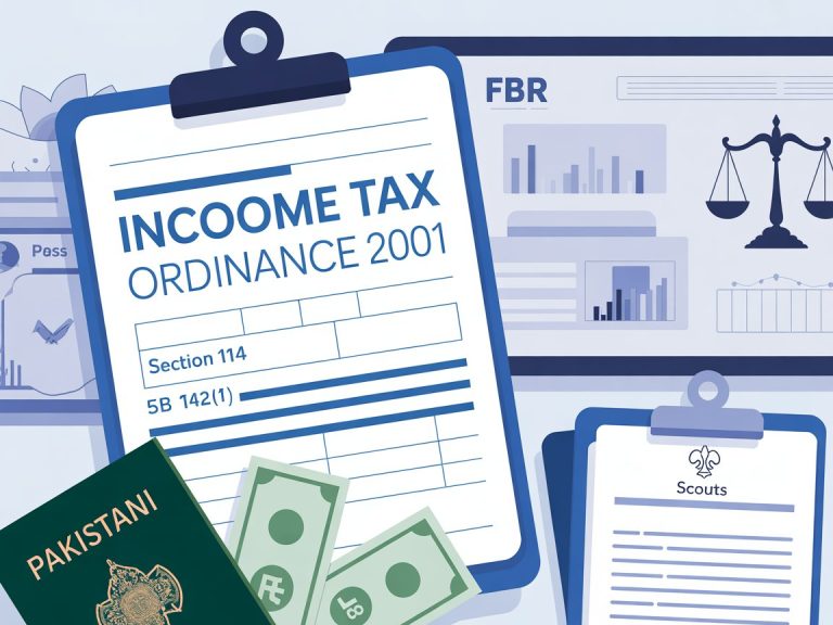 Income Tax Ordinance 2001